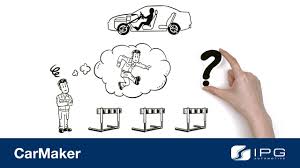 Please fill this form, we will try to respond as download ipg_carmaker reference manual. Carmaker For Virtual Testing In Vehicle Development Youtube