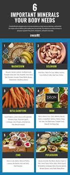 Hair Loss Men Thyroid Hypothyroidism Recipes Thyroid Boosting