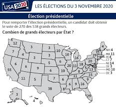 Etats Unis Presidentielle Americaine Combien De Grands Electeurs Par Etat