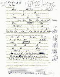 Staying Alive Bee Gees Guitar Chord Chart Capo 1st Ukulele Chords Songs Ukulele Chords Guitar Chords