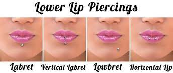 Pin On Lip Piercings