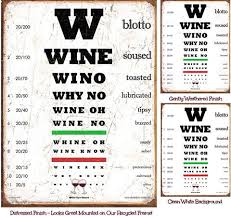 Wine Eye Chart Weathered Unmounted