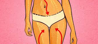 Real women have curves is a figure of speech and is not to be taken literally. 14 Fascinating Things About Women S Body