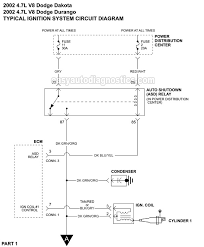 Clipart and vector, best selection of 2002 dodge dakota fuse panel diagram clip art for your project at topweb.herokuapp.com. Ignition System Wiring Diagram 2002 4 7l Dodge Dakota And Durango