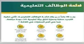 إجازة عيد الاضحى المبارك لعام 1441هـ بالنسبة لموظفين الدولة التابعين لنظام الخدمة المدنية ستكون لمدة ستة عشر يوماً 16 حيث ستبدأ الخميس يوم 2 ذي الحجة وتنتهي يوم 18 ذي الحجة. Ù„Ø§Ø¦Ø­Ø© Ø§Ù„Ø¥Ø¬Ø§Ø²Ø§Øª Ø§Ù„Ø®Ø¯Ù…Ø© Ø§Ù„Ù…Ø¯Ù†ÙŠØ© 1442 Ø£Ø­ÙƒØ§Ù… Ø§Ù„Ø¥Ø¬Ø§Ø²Ø§Øª ÙÙŠ Ù„Ø§Ø¦Ø­Ø© Ø§Ù„Ø®Ø¯Ù…Ø© Ø§Ù„Ù…Ø¯Ù†ÙŠØ©