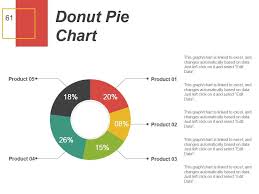 strategic human resource planning process powerpoint