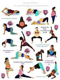 Hi, yoga helps pregnant women a lot. Prenatal Exercise Classes Online Exercisewalls