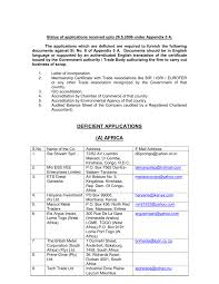 See kurz production (m) sdn bhd's products and customers. Status Of Applications Received Upto 27