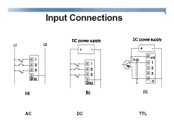 When including a plc in the ladder diagram still remains. I O Wiring Diagram Wiring Diagram Dear Globe Dear Globe Remieracasteo It