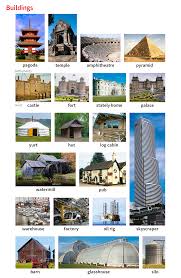 Pub Noun Definition Pictures Pronunciation And Usage Notes Oxford Advanced Learner S Dictionary At Oxfordlearnersdictionaries Com