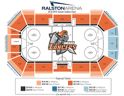 Omaha Lancers Vs Waterloo Black Hawks Ralston Arena