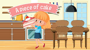 Cake, cake, gateau, flan, culinary, kitchen. Englische Sprache Mit Bildbeschreibung Fur Ein Stuck Kuchen 1783161 Vektor Kunst Bei Vecteezy