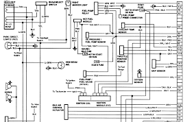 Diagram 94 K1500 Silverado Radio Wiring Diagram Full Version Hd Quality Wiring Diagram Carbeltdiagrams Isisimoni It