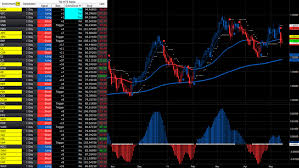 swing trading software