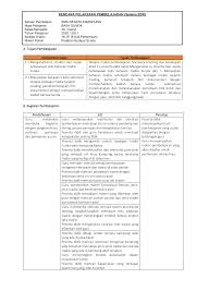 We did not find results for: Http Files1 Simpkb Id Guruberbagi Rpp 149917 1600352773 Pdf