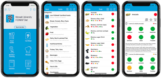 An easy to use food journaling app designed to help you establish and maintain a healthy eating habit. Low Fodmap Diet App Monash Fodmap Monash Fodmap