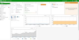 Please enable cookies to log in to my peacehealth. Cookbook Fortigate Fortios 6 2 0 Fortinet Documentation Library