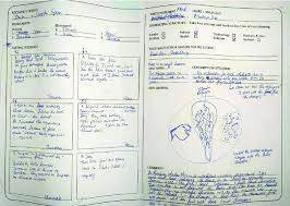 Check spelling or type a new query. Participant S Notes From A Pre Test With Experimental Eating Methods At Download Scientific Diagram