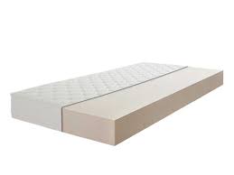 Comfort Mind Plus Mfo Matratzen Shop In 2020 Matratze Kaltschaum Kaltschaummatratze