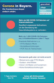 Maybe you would like to learn more about one of these? Coronavirus Haufig Gestellte Fragen Bayerisches Staatsministerium Fur Gesundheit Und Pflege