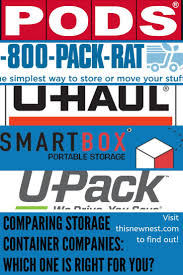 The more stuff, the bigger the pod, the higher the price. Knowing Which Storage Pod Company To Choose Can Be Tricky This Article Explores The Pros And Cons Of Each Container Company Moving Storage Containers Storage