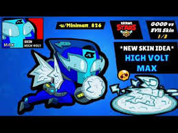 Is his super going to be a pool of water? Brawl Stars Skin Ideas Youtube