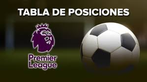 Liverpool Campeon Tabla De Posiciones En Directo Premier League 2019 20 En Vivo Online Resultados Fecha 22 Liga Premier Inglaterra Argentina Mexico Colombia Rpp Noticias