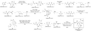 Image result for Peramivir
