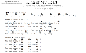 King Of My Heart Eb Praise Worship Guitarist