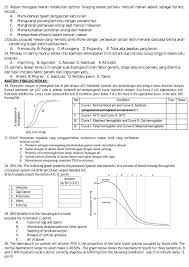 Check spelling or type a new query. 109 Contoh Soal Osn Biologi Sma Terlengkap Dikdasmen