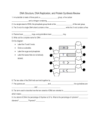 Describe the relationship of the sequence of nucleotides in dna and how that sequence codes for proteins, which is central key to cell function and life. Flatworms Coloring Worksheet Answers Printable Worksheets And Activities For Teachers Dna Replication Coloring Worksheet Worksheets Minute Math Addition Division Word Problems Year 3 Worksheets Mixed Money Worksheets Addition With Improper Fractions