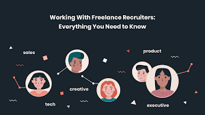 Introductionthe term freelance, in the aerial, railway, naval, or bus model building, indicates a in europe, it has yet to catch on, although there are a few companies with freelance model lines. Working With Freelance Recruiters Everything You Need To Know