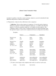 Because they are used to. What Is Adjective Qualifying