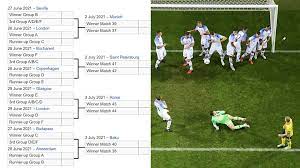 Nu ställs sveriges mot slovakien den andra matchen i em 2021. Mktah 9z Ppvm