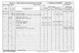 chart cbasic weight and balance record dd form 365 3