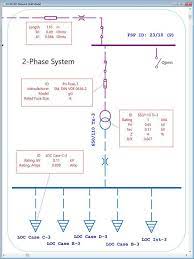 Single line diagram program free. Electrical Single Line Diagram Intelligent One Line Diagram Etap