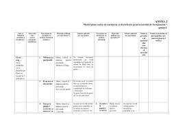 Estetica si ingrijirea corpului omenesc. Http Www Ms Ro Wp Content Uploads 2020 08 Draft Anexa 2 La Anexa Pdf