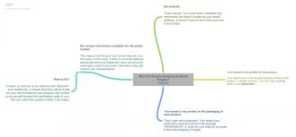 Step by step how to apply for amazon brand registry. Why Isn T Amazon Accepting My Brand Registry 4 Reasons Why