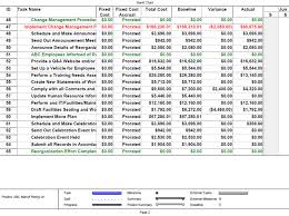 Project Management Cherylaschneider