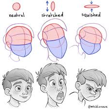 Mi Piace 1 307 Commenti 7 Art Tutorials My Art Tutorials Su Instagram Drawing Ex Drawing Tutorial Face Drawing Expressions Cartoon Drawing Tutorial