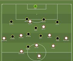 Our video deals with the key tactical. Rasenballsport Leipzig 1 Fc Koln Vintage And Versatile Attacking Display 4 1 Between The Posts