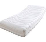 Sound of legend — sweet dreams 02:30. F A N Matratzen Test Testberichte De