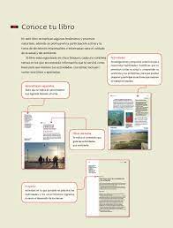 Tareas de repaso de matemáticas, lengua y cono. Ciencias Naturales Libro De Primaria Grado 6 Comision Nacional De Libros De Texto Gratuitos