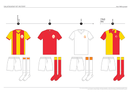 Galatasaray shirt galatasaray shop with worldwide shipping. Galatasaray Kit History From 1905 To Present On Behance