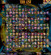 You can fight with your favorite characters in high quality 3d stages with character voicing. Gamepress Tier List August 1 2020 Dragonballlegends