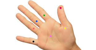 Word stress in english can seem to be a very complicated issue. Scapa De Anxietate In 5 Secunde Cu Aceasta Metoda Chinezeasca