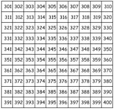 Number Charts To 1000 Hundreds Chart Math Charts Number
