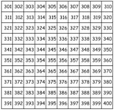 number charts to 1000 hundreds chart math charts number