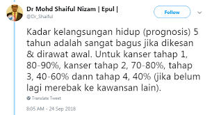 Difahamkan, pengantin perempuan yang dikenali dengan nama fatihah aireina telah disahkan menghidap penyakit kanser limfoma tahap empat. Doktor Ini Jelaskan Bahaya Ambil Makanan Yang Diawet Ikan Kering Salah Satu Penyebab Kanser Hidung Hijabista
