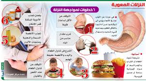 النزلات المعوية تهاجم الصغار والكبار والأطباء يضعون وصفة المواجهة المدينة